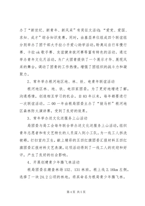 五四红旗团委汇报材料.docx