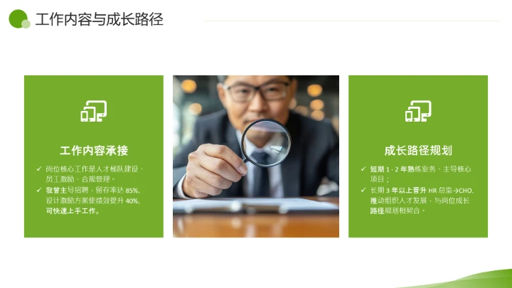 绿色简约风通用版大学生求职个人综合展示职业生涯规划PPT