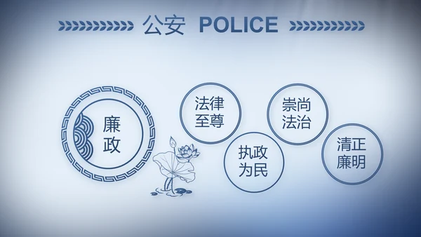 蓝色大气公安警察演讲动态PPT模板