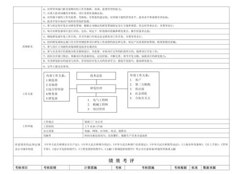 岗位任职资格要求专项说明书RDC.docx