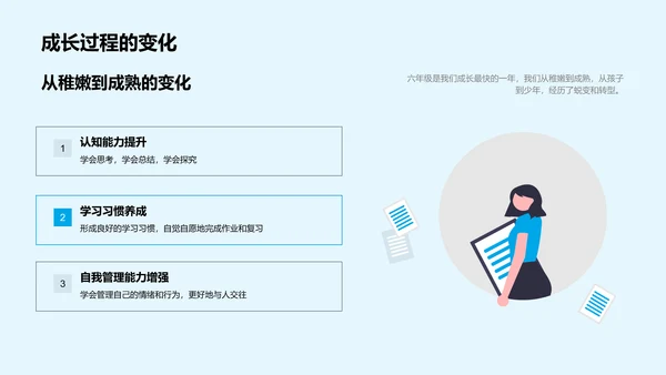 六年级成长总结PPT模板
