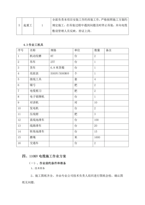 110KV电缆敷设专项综合施工专题方案.docx