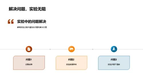 年度化学研究洞见