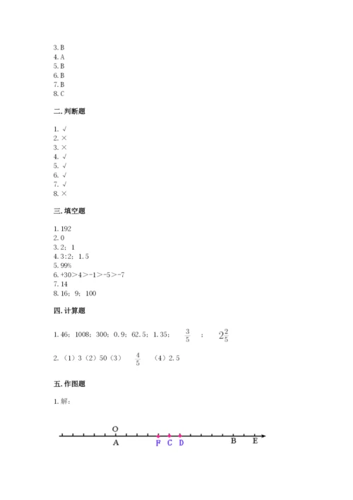 小升初数学期末测试卷附答案ab卷.docx