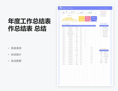 年度工作总结表作总结表 总结表