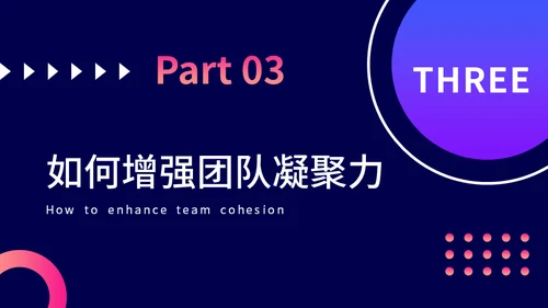 团队凝聚力团队精神培训通用PPT模板