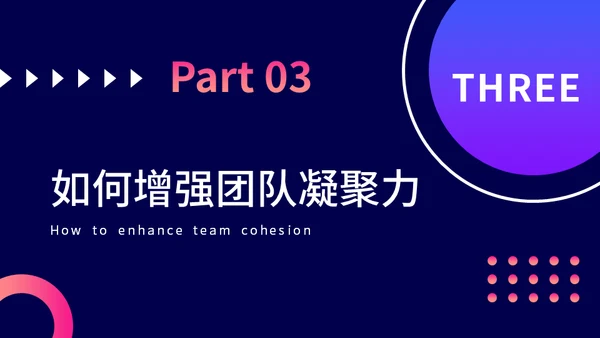 团队凝聚力团队精神培训通用PPT模板