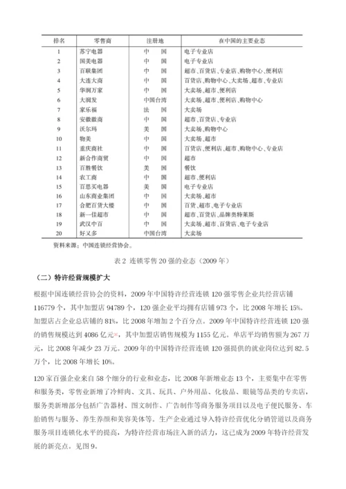 中国零售业发展与相关问题研究.docx