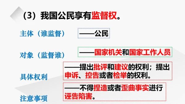 第二单元  理解权利义务  复习课件(共49张PPT)