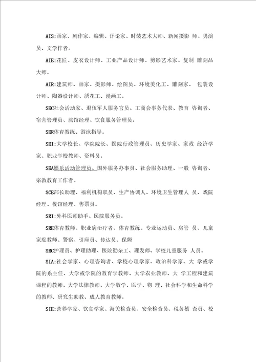 霍兰德职业索引职业兴趣代码与其相应的职业对照表