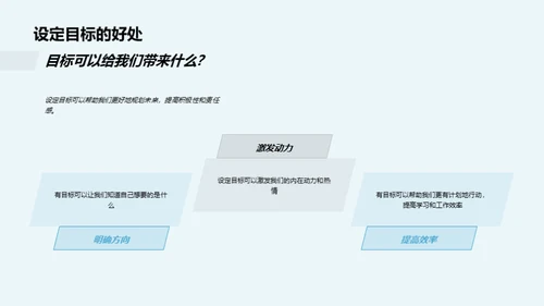 成长中的人生规划