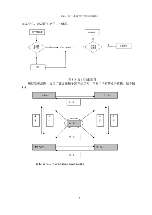 毕业论文基于JSF的网络营销系统的设计.docx