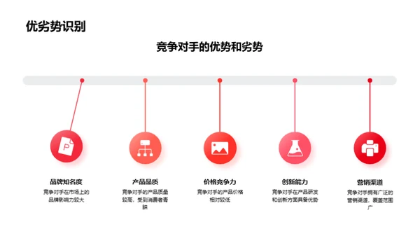 春节营销新篇章