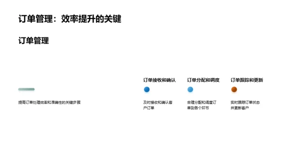 农机供应链新篇章