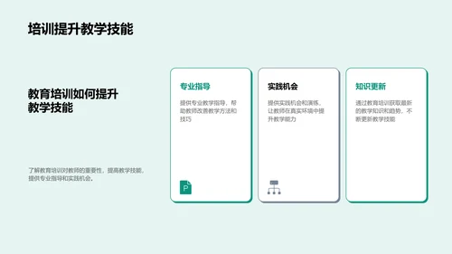 教学法实践课PPT模板