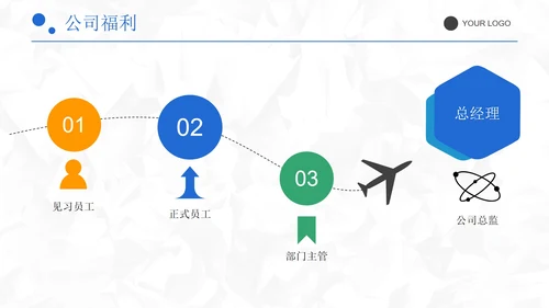 简约商务彩色新员工入职培训PPT模板