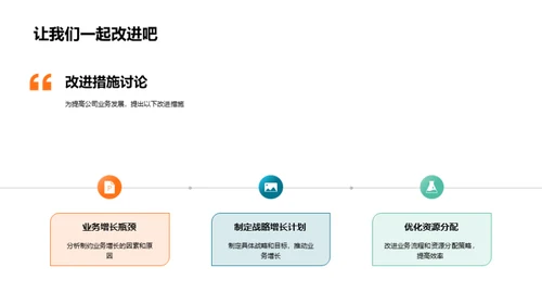 公司业务全纵览