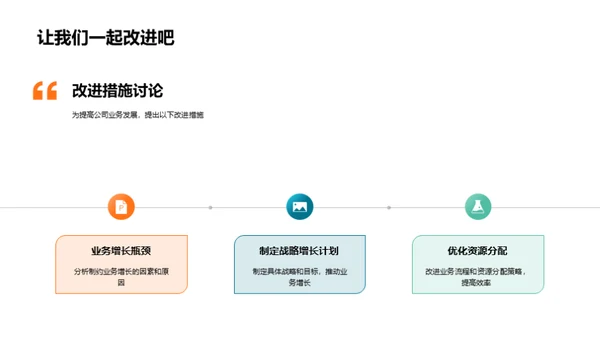 公司业务全纵览