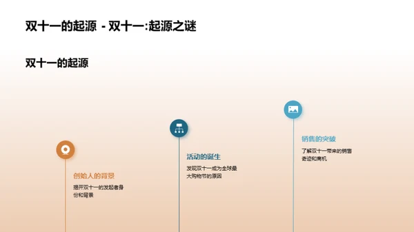 双十一保险营销策划