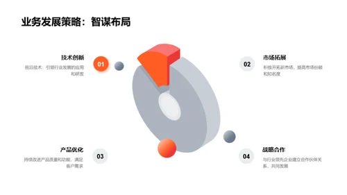 科技引领，共创未来