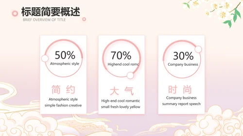粉色中国风化妆品企业宣传介绍动态PPT模板