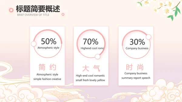 粉色中国风化妆品企业宣传介绍动态PPT模板