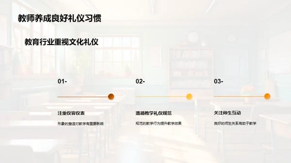 课堂中的文化礼仪