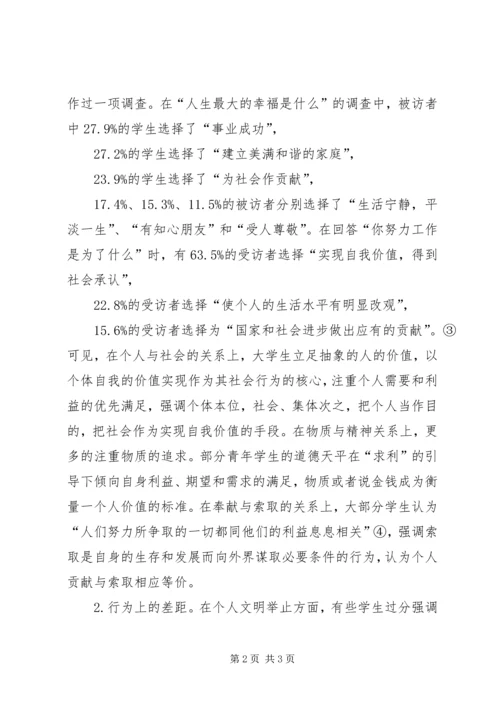 分析当前思想政治教育工作实效性现状及成因.docx