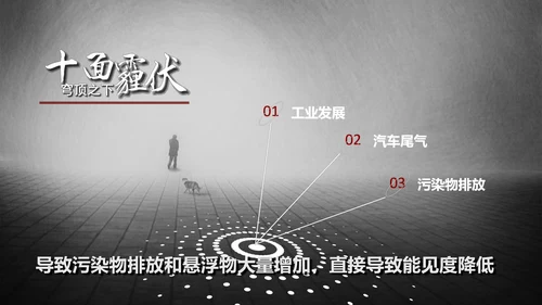 预防雾霾低碳生活科普宣传PPT课件