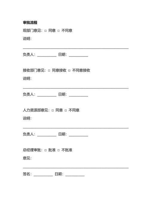 人事申请岗位异动申请表