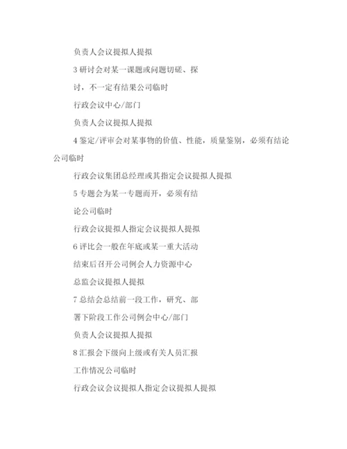 精编之公司会议管理制度范本.docx