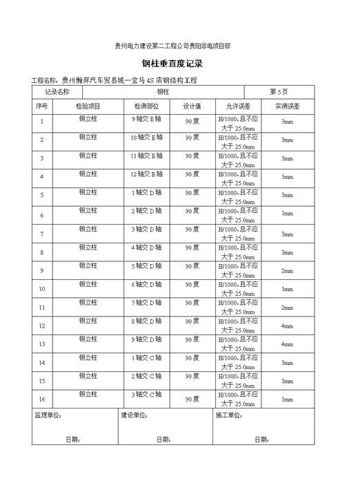 钢结构吊装记录