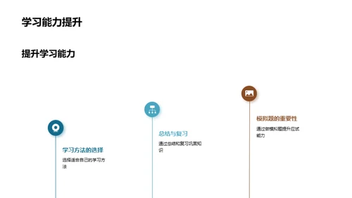 高考备考全攻略