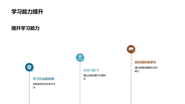 高考备考全攻略