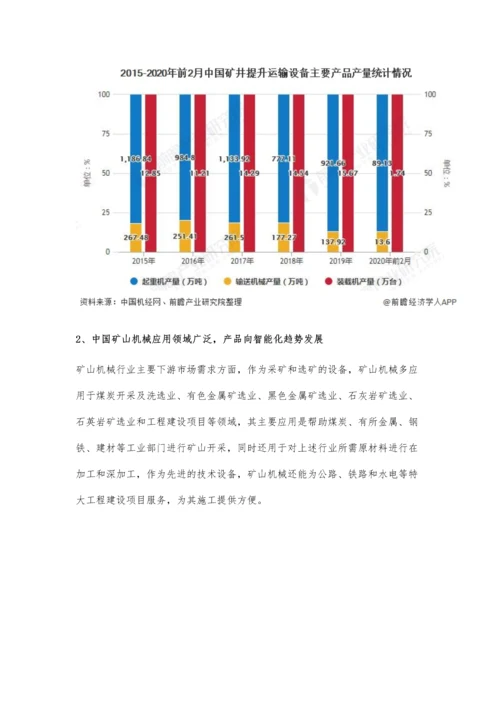 中国矿山机械行业市场现状及发展趋势分析-产品将朝智能化、高端化方向发展.docx