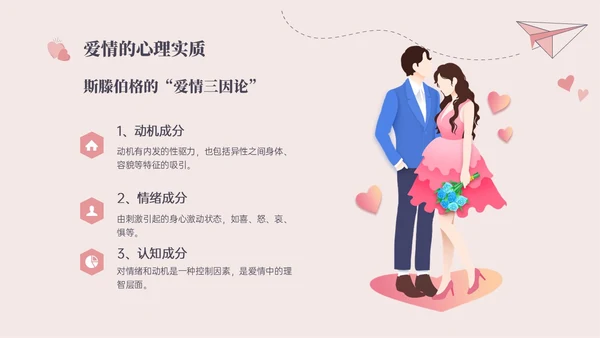 红色插画简约大学生恋爱与性心理健康PPT课件