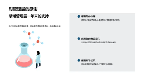 生物医疗化学研究总结