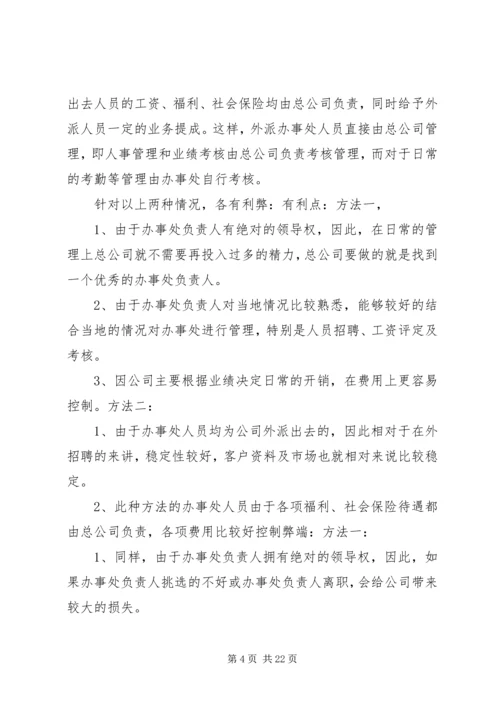 公司办事处管理办法.docx
