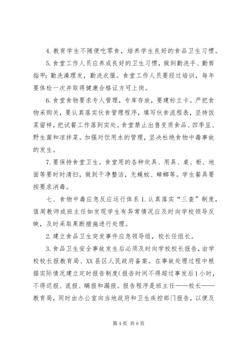 学校食品卫生安全应急预案 (3).docx