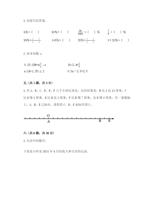 小升初数学综合模拟试卷及参考答案【综合卷】.docx