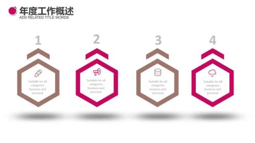 美业化妆师产品宣传通用PPT模板
