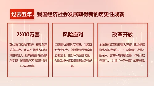 党建党支部年终工作总结汇报PPT党课