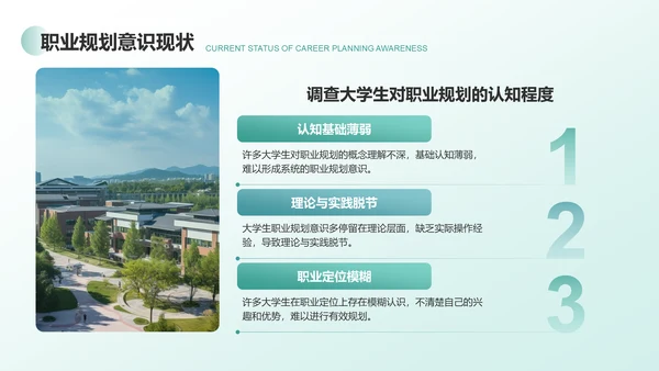 绿色商务风大学生职业生涯访谈报告PPT模板