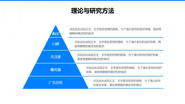 公司营销管理问题及对策研究通用PPT模板