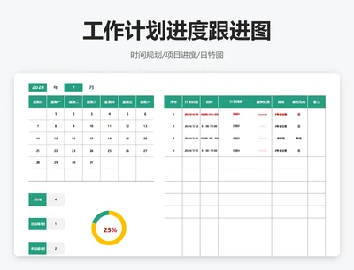 工作计划进度汇总表