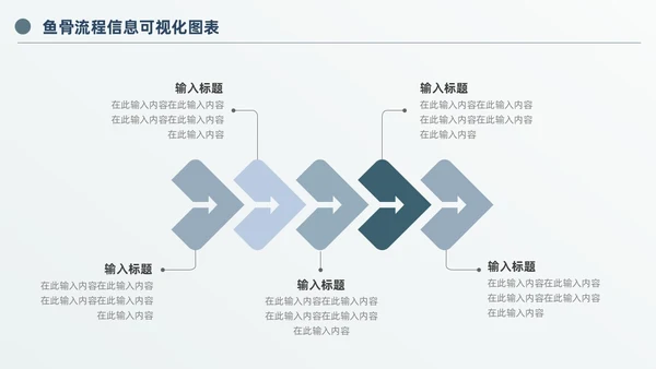 商务高级灰鱼骨图信息可视化图表PPT