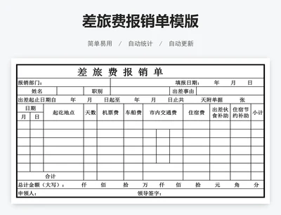 差旅费报销单模版