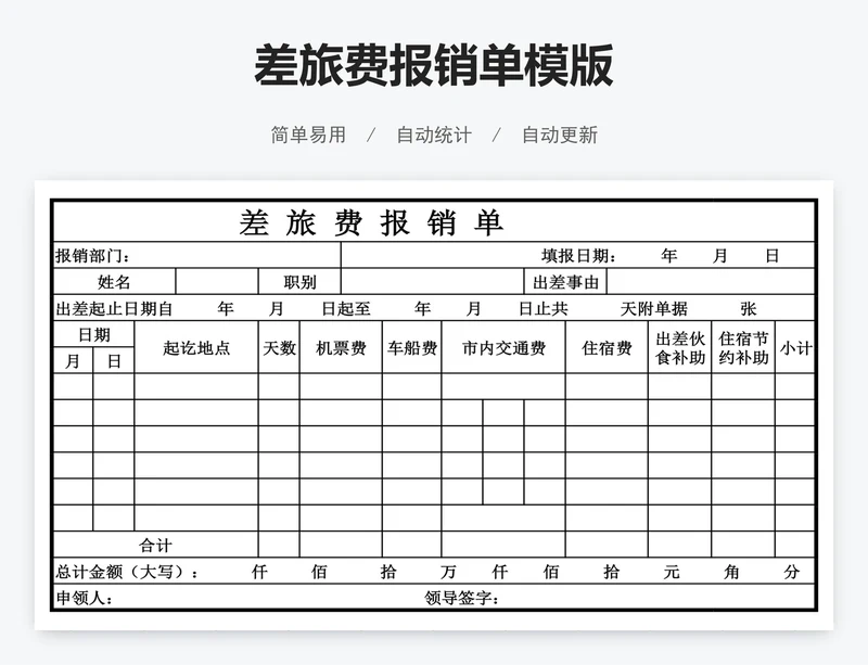 差旅费报销单模版