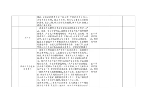 水利水电工程施工安全管理导则全套表格.docx