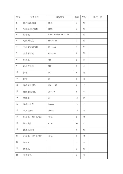 低压电力维护优质项目核心技术服务专业方案.docx